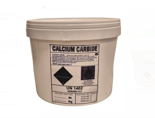 Mollen carbid