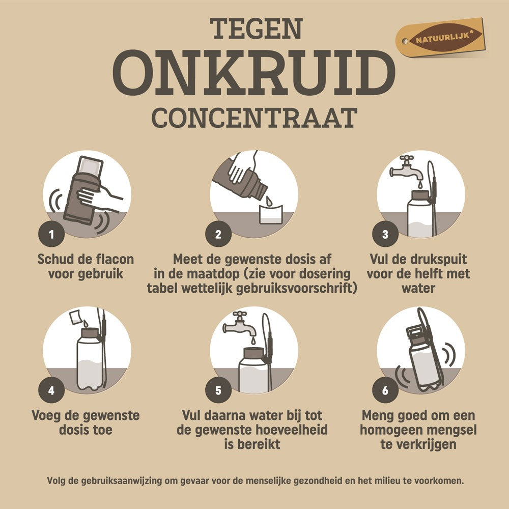 Pokon Tegen Onkruid Concentraat