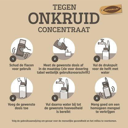 Pokon Tegen Onkruid Concentraat